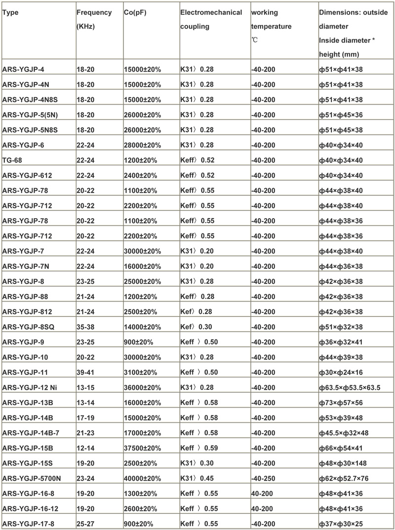 圆管型压电陶瓷